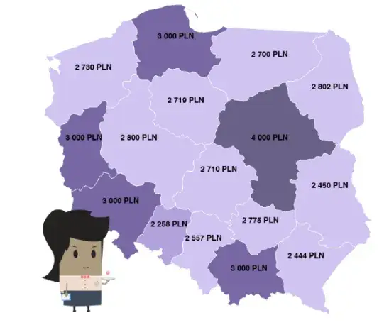 Ile zarabia manager hotelu? Zaskakujące fakty o wynagrodzeniach w branży